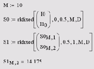 ������� ������� ������ (����������� 12.3)